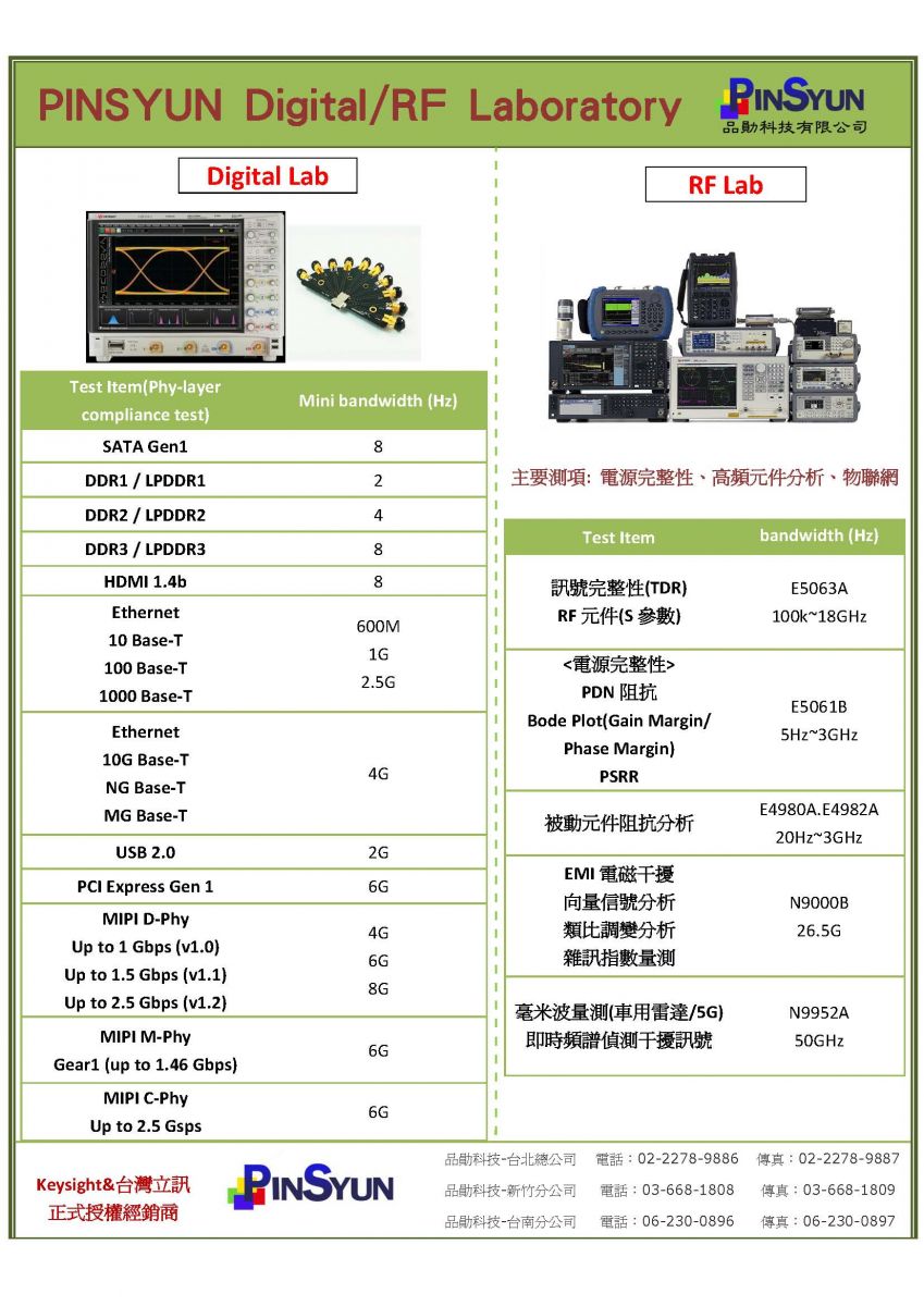 品勛科技_keysight開放實驗室測試項目