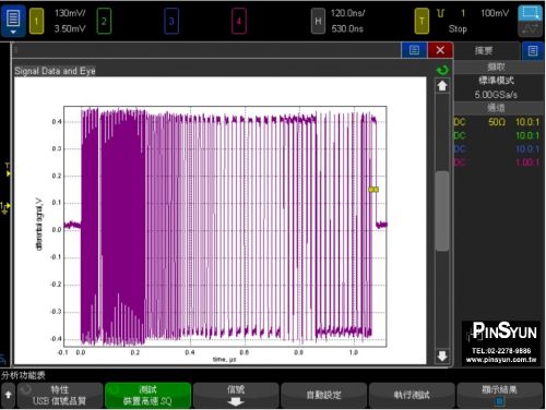 keysight_4000X_選取USB2.0測試項目_自動顯示測試圖