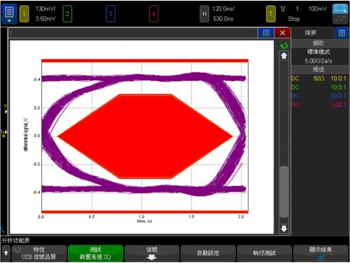 keysight_4000X_選取USB2.0測試項目_自動顯示眼圖