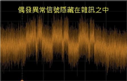 偶發異常信號隱藏在雜訊中_keysight MCU solution