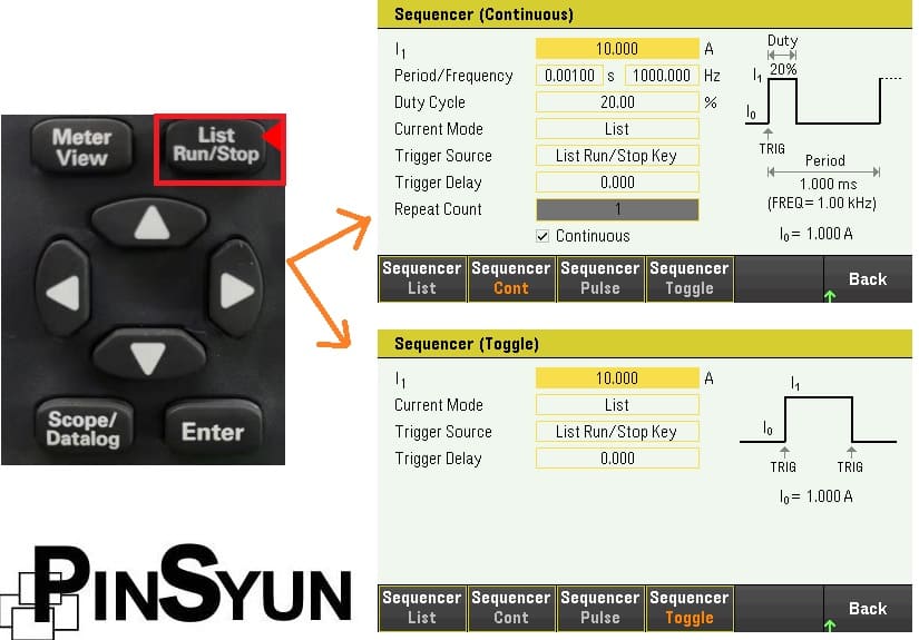 Keysight EL30000電子負載_波形編輯_List.占空比可調方波.脈衝.鍵控_品勛