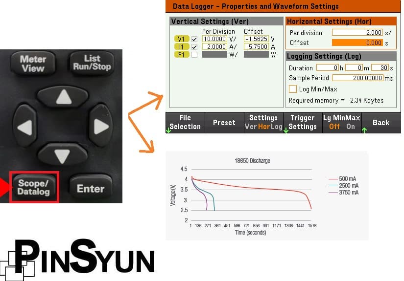 Keysight EL30000電子負載_資料擷取器功能datalog view