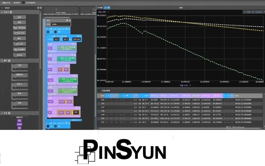 Keysight EL30000電子負載_Test Flow自動化測試