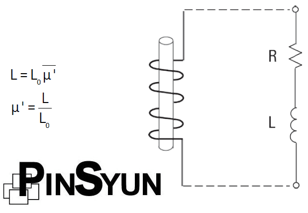 電感器_Keysight材料量測