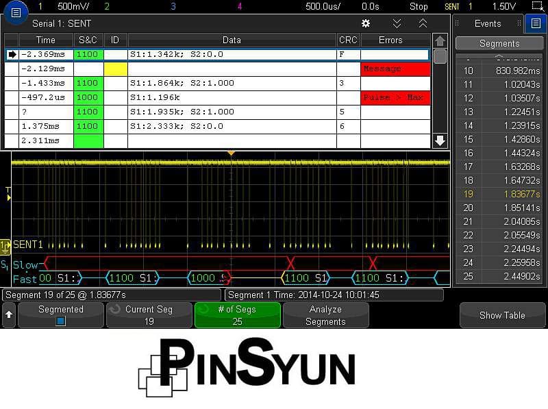 Keysight-3000G示波器-標配串列訊號解碼功能