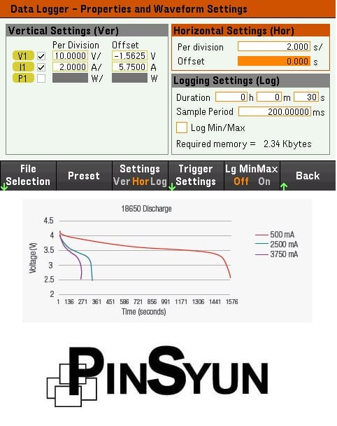 Keysight_E36150_任意波型功能_E36510ADVU_品勛科技