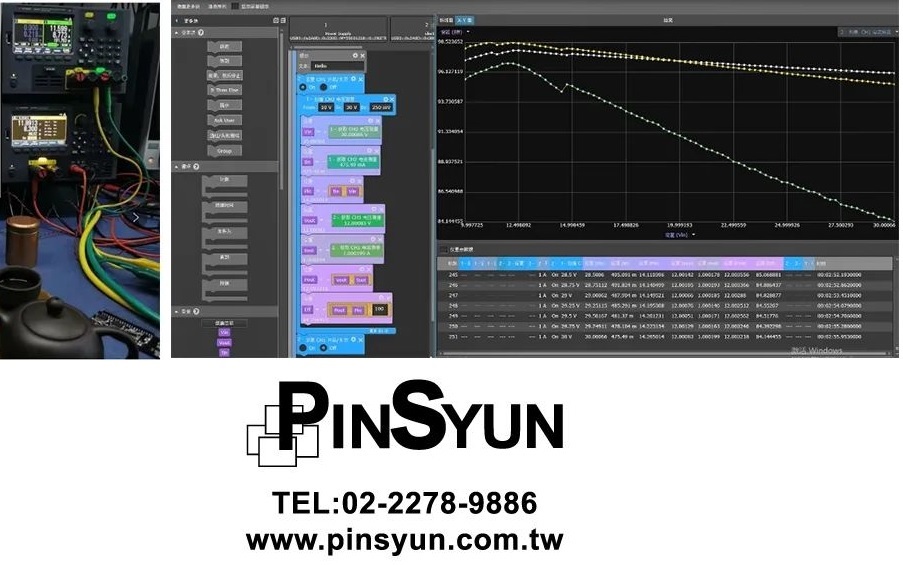 Keysight_E36150_testflow_拖曳式自動化軟體