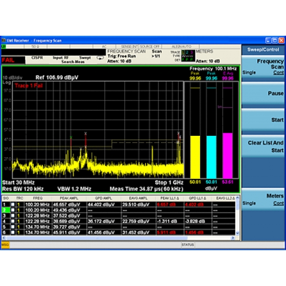 N6141EM0E_EMI量測應用軟體>