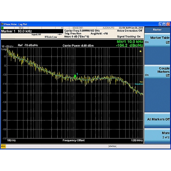 N9068EM0E_相位雜訊>