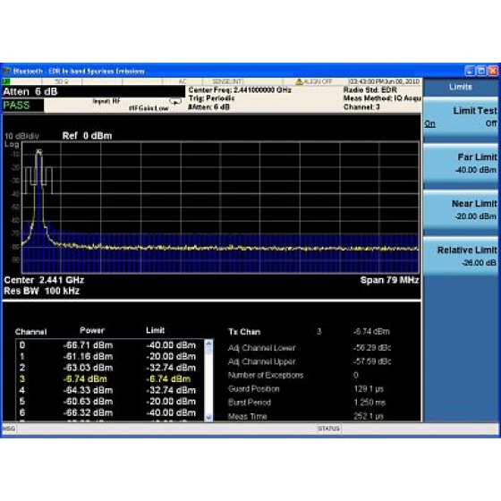 N9081EM0E_Bluetooth_Keysight>