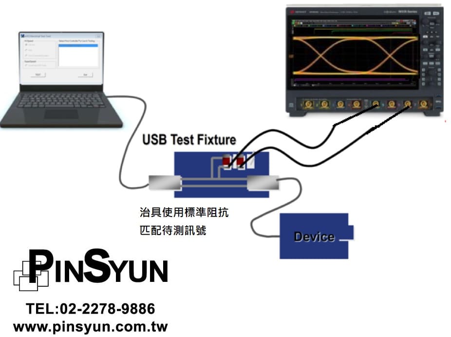 USB2.0 SQ測試連接圖_相容性測試
